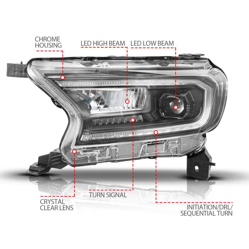 Dodge Dakota Brake Kit - Front - R1 Concepts - Drilled/Slotted Rotors + Off-Road/Tow Pads - `05-`11